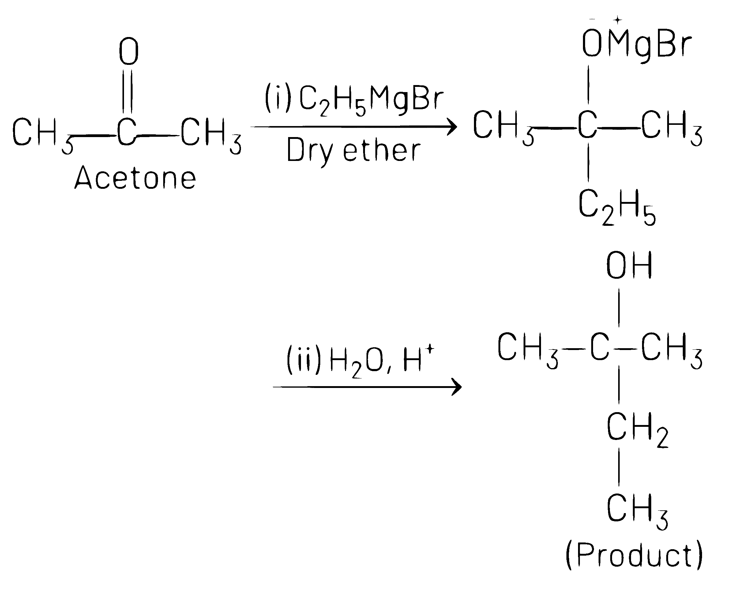 NEET 2021 Chemistry - Aldehydes, Ketones and Carboxylic Acids Question 32 English Explanation