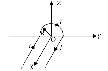 AIPMT 2015 Cancelled Paper Physics - Moving Charges and Magnetism Question 73 English