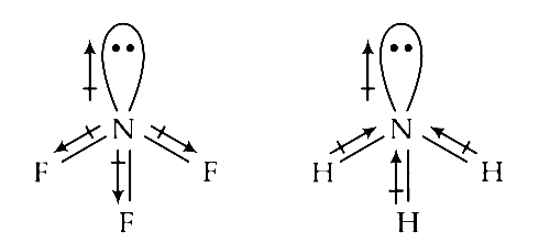 AIPMT 2006 Chemistry - Chemical Bonding and Molecular Structure Question 47 English Explanation