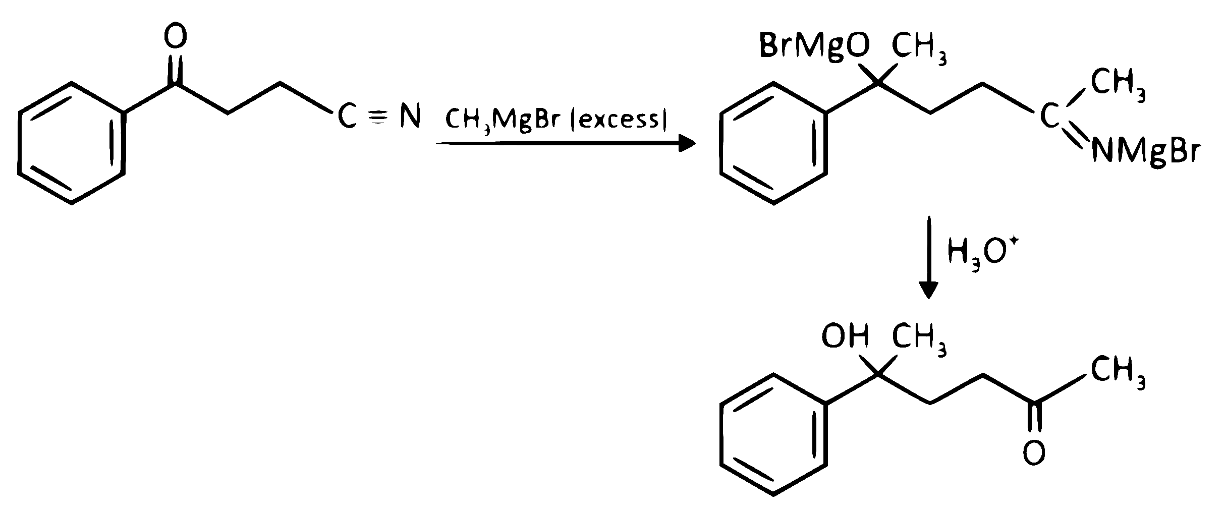 NEET 2025 Chemistry - Haloalkanes and Haloarenes Question 1 English Explanation