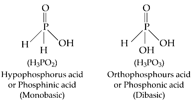 NEET 2016 Phase 1 Chemistry - p-Block Elements Question 66 English Explanation