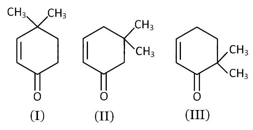 AIPMT 2015 Cancelled Paper Chemistry - Some Basic Concepts of Organic Chemistry Question 95 English