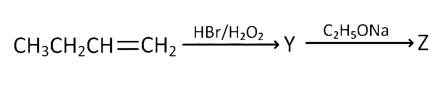 AIPMT 2014 Chemistry - Hydrocarbons Question 50 English