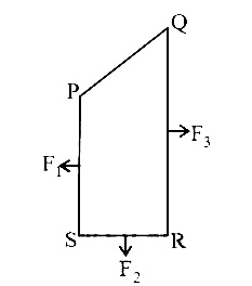 AIPMT 2008 Physics - Moving Charges and Magnetism Question 45 English