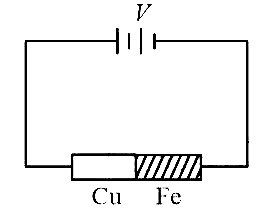 NEET 2013 (Karnataka) Physics - Current Electricity Question 98 English