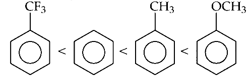 AIPMT 2000 Chemistry - Hydrocarbons Question 25 English Explanation