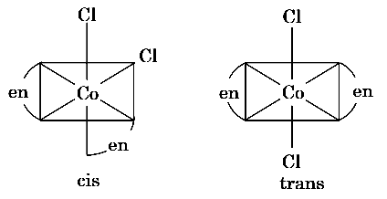 NEET 2018 Chemistry - Coordination Compounds Question 37 English Explanation