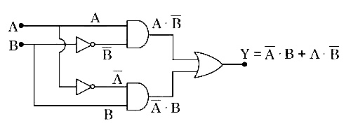 NEET 2018 Physics - Semiconductor Electronics Question 36 English Explanation
