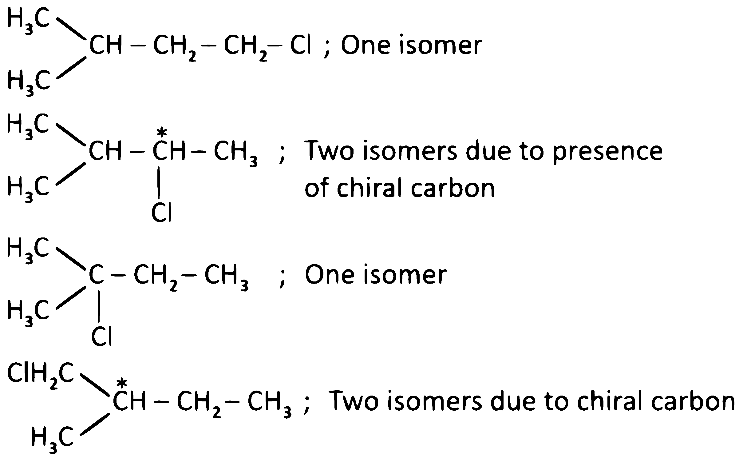 NEET 2025 Chemistry - Some Basic Concepts of Organic Chemistry Question 6 English Explanation