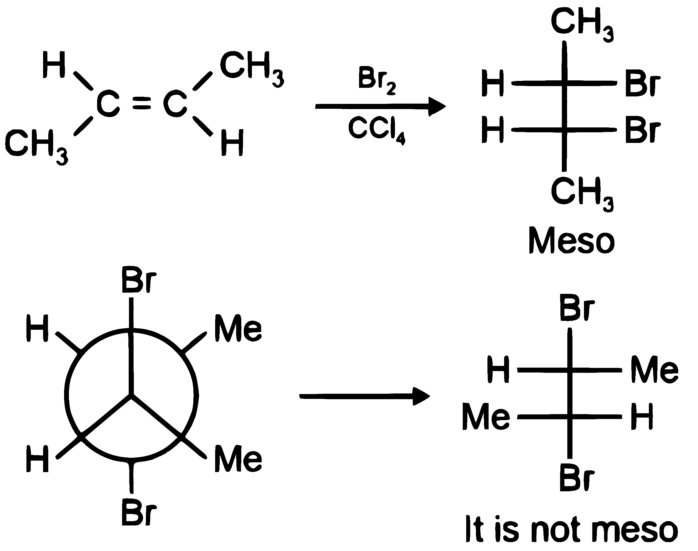 RE-NEET 2026 Chemistry - Hydrocarbons Question 1 English Explanation 1