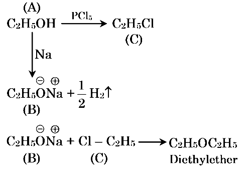 NEET 2018 Chemistry - Alcohol, Phenols and Ethers Question 21 English Explanation