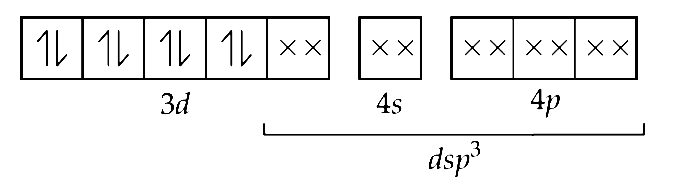 AIPMT 2000 Chemistry - Coordination Compounds Question 42 English Explanation 1