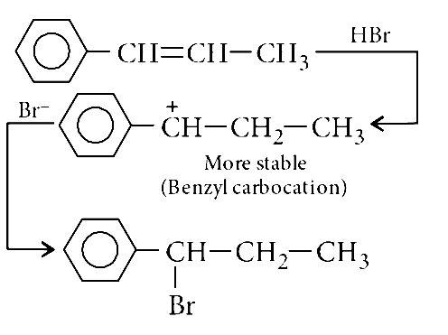 AIPMT 2015 Cancelled Paper Chemistry - Haloalkanes and Haloarenes Question 25 English Explanation