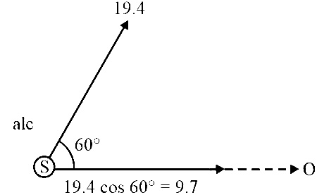 AIPMT 2015 Physics - Waves Question 53 English Explanation