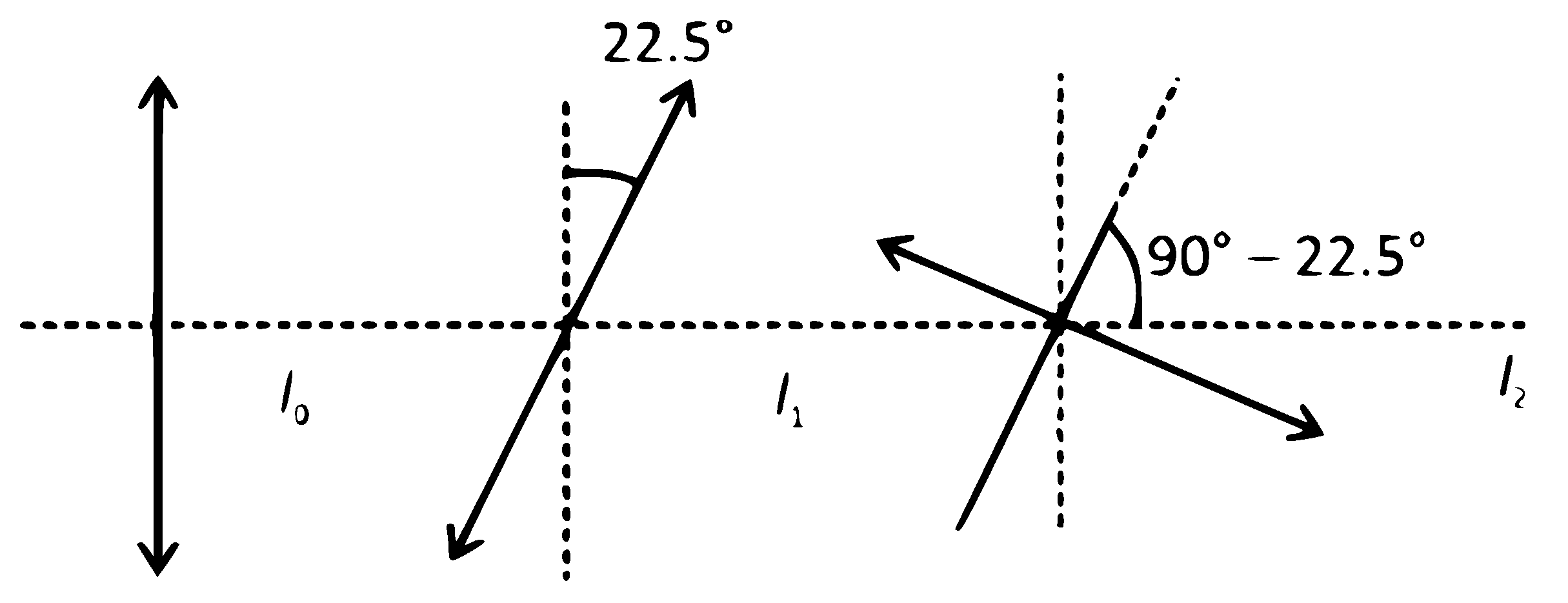 NEET 2025 Physics - Wave Optics Question 3 English Explanation