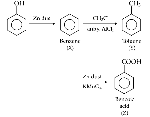 AIPMT 2009 Chemistry - Alcohol, Phenols and Ethers Question 32 English Explanation