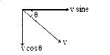 AIPMT 2006 Physics - Center of Mass and Collision Question 37 English Explanation 2