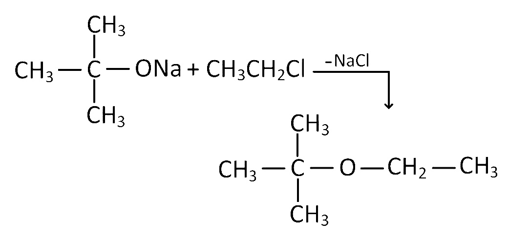 AIPMT 2015 Cancelled Paper Chemistry - Alcohol, Phenols and Ethers Question 24 English
