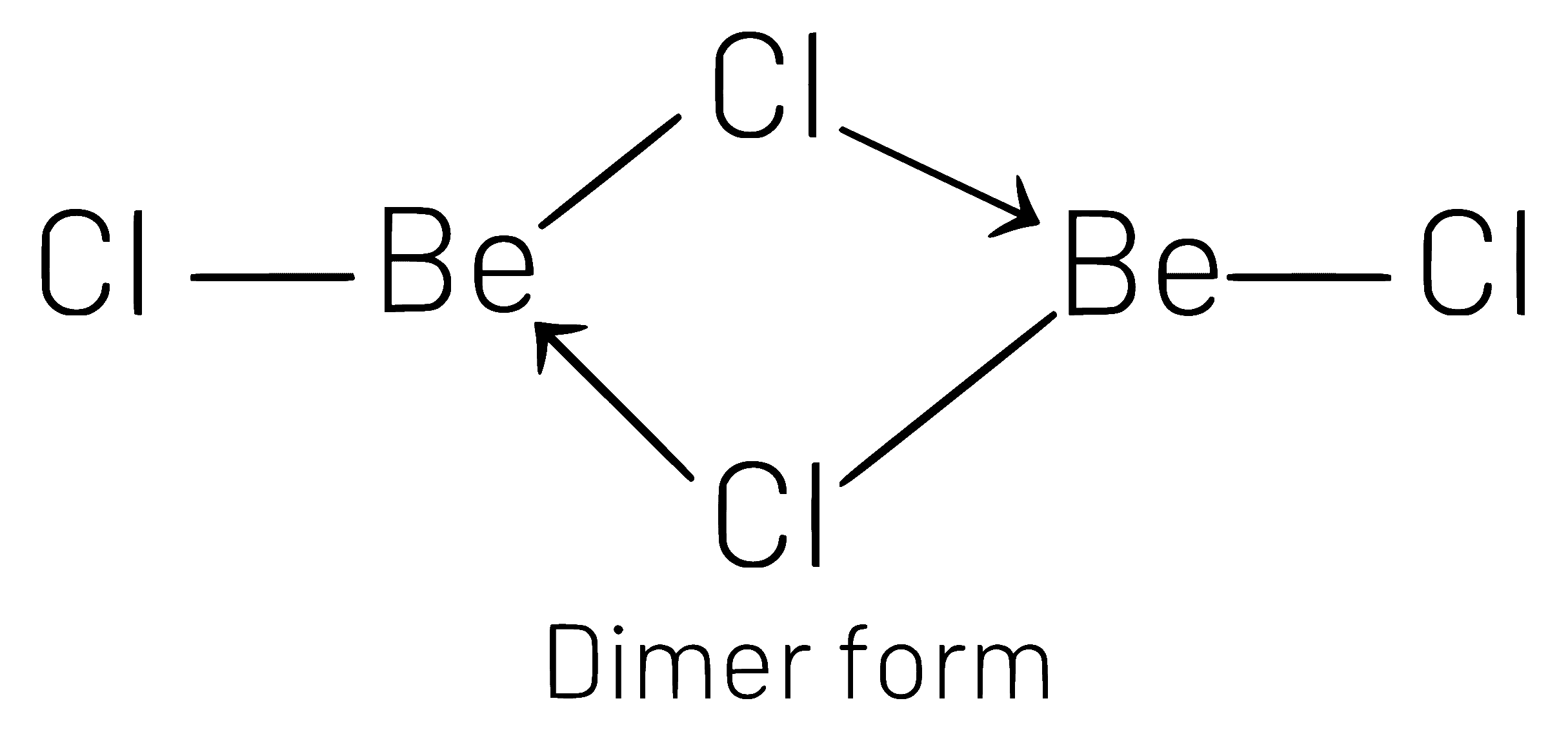 NEET 2021 Chemistry - s-Block Elements Question 11 English Explanation 2