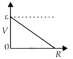 AIPMT 2012 Mains Physics - Current Electricity Question 92 English Option 2