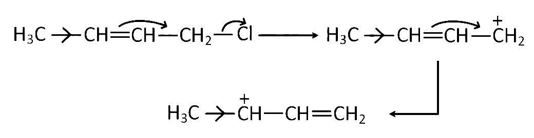 AIPMT 2015 Cancelled Paper Chemistry - Some Basic Concepts of Organic Chemistry Question 94 English Explanation