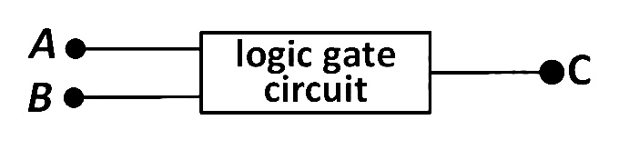 AIPMT 2006 Physics - Semiconductor Electronics Question 66 English 1