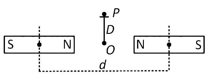 AIPMT 2010 Mains Physics - Magnetism and Matter Question 31 English