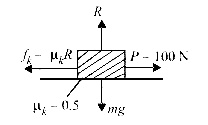 AIPMT 2002 Physics - Laws of Motion Question 34 English Explanation