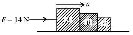 AIPMT 2015 Cancelled Paper Physics - Laws of Motion Question 27 English Explanation