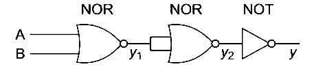 NEET 2017 Physics - Semiconductor Electronics Question 118 English Explanation