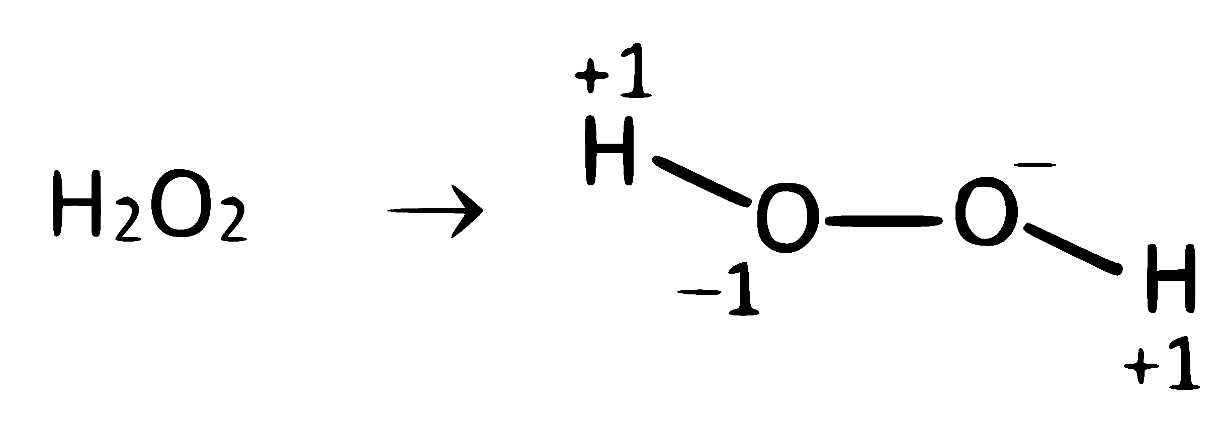 NEET 2025 Chemistry - Redox Reactions Question 3 English Explanation 1