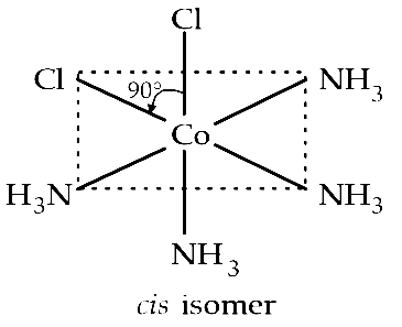 NEET 2013 (Karnataka) Chemistry - Coordination Compounds Question 87 English Explanation
