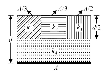 NEET 2016 Phase 2 Physics - Capacitor Question 38 English