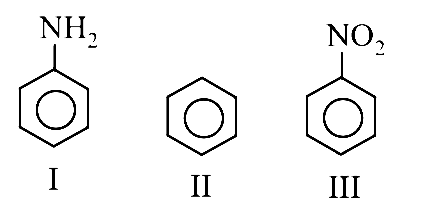 AIPMT 2003 Chemistry - Hydrocarbons Question 28 English Explanation