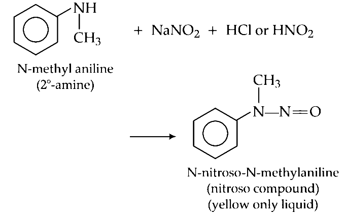 AIPMT 2009 Chemistry - Organic Compounds Containing Nitrogen Question 30 English Explanation