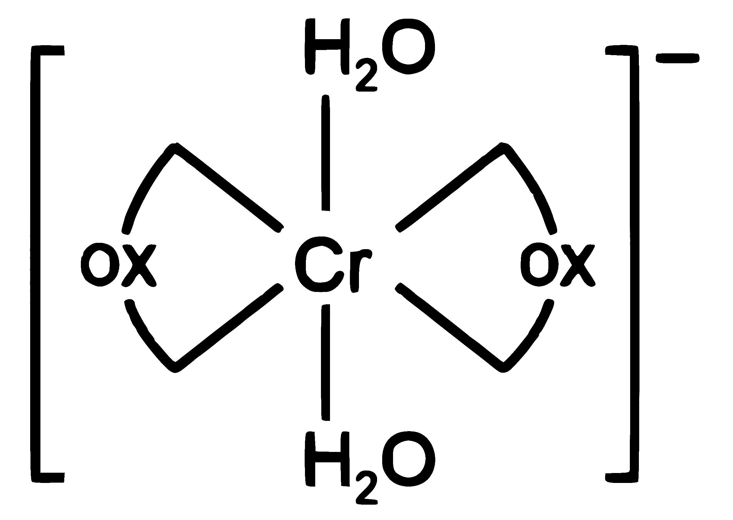 RE-NEET 2026 Chemistry - Coordination Compounds Question 2 English Explanation 2