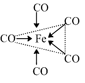 AIPMT 2000 Chemistry - Coordination Compounds Question 42 English Explanation 2