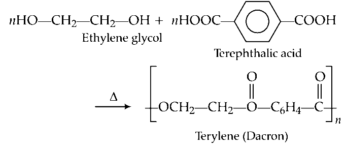 AIPMT 2014 Chemistry - Polymers Question 32 English Explanation