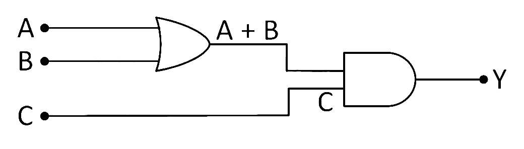 AIPMT 2012 Mains Physics - Semiconductor Electronics Question 91 English Explanation