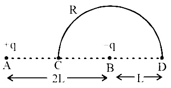 AIPMT 2007 Physics - Electrostatics Question 47 English Explanation