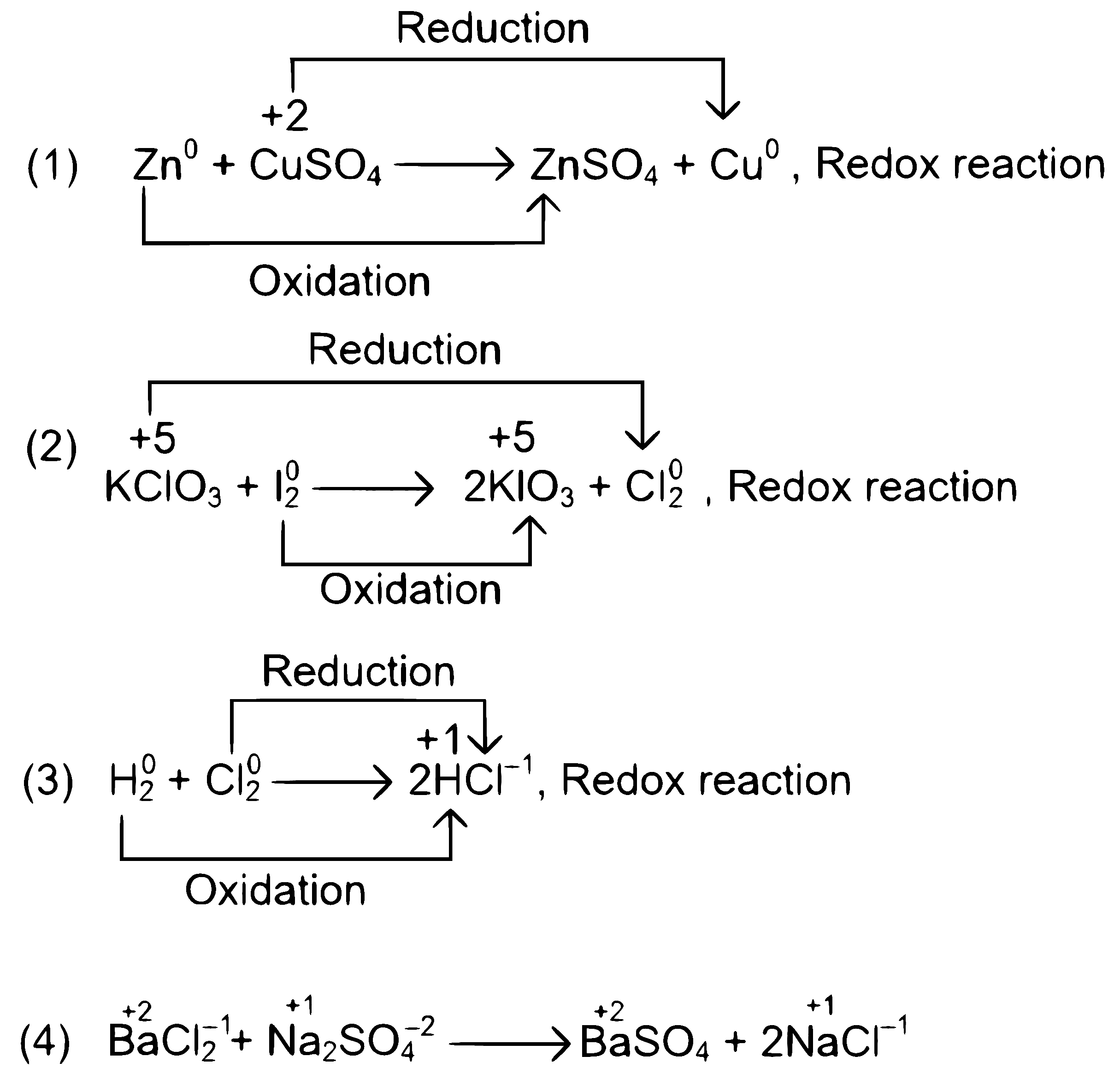 NEET 2024 Chemistry - Redox Reactions Question 5 English Explanation