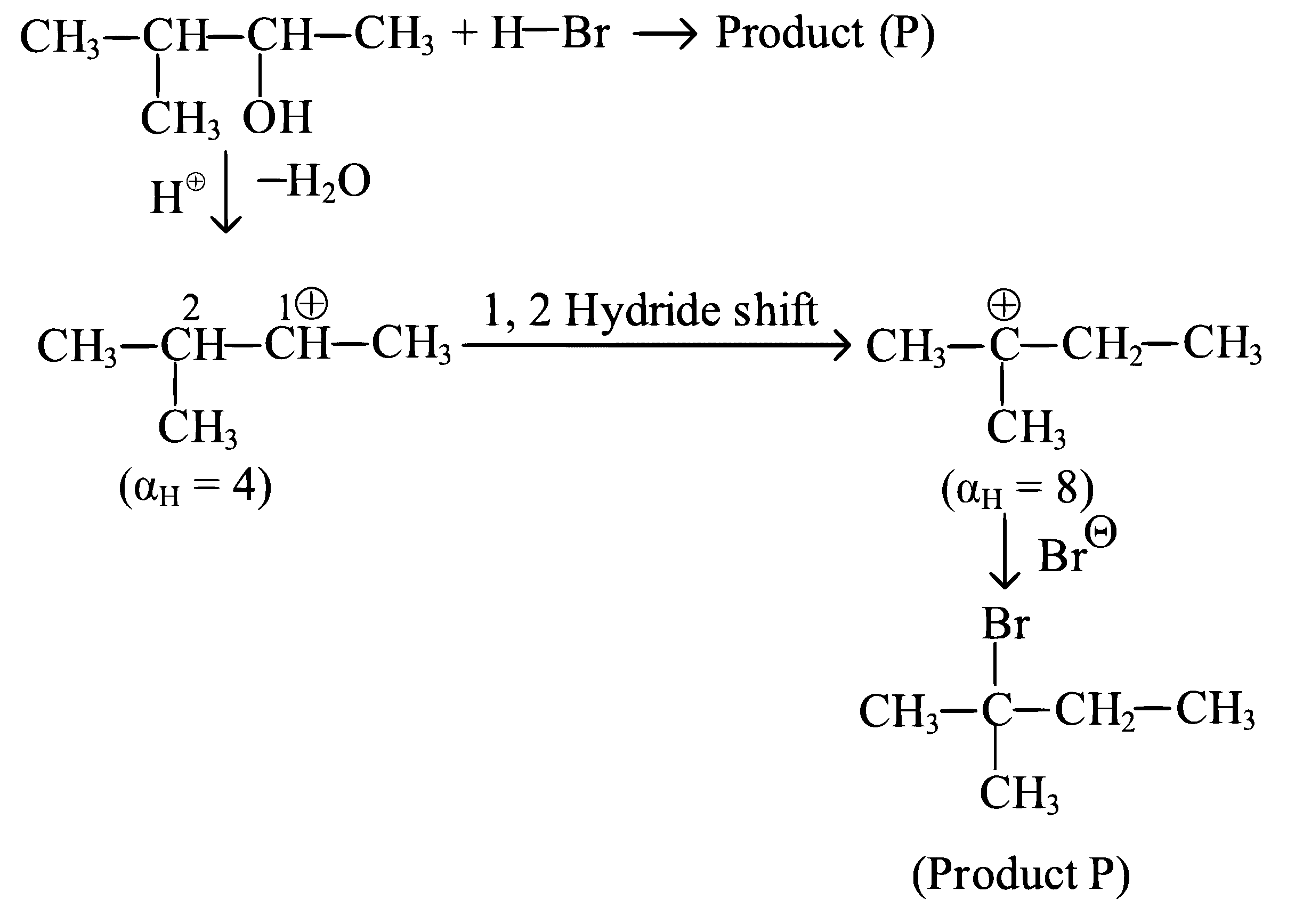NEET 2023 Chemistry - Alcohol, Phenols and Ethers Question 10 English Explanation
