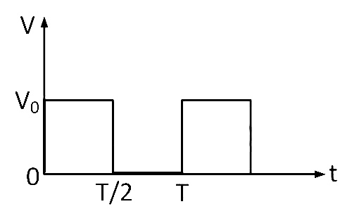 AIPMT 2011 Mains Physics - Alternating Current Question 50 English
