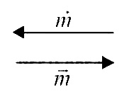 AIPMT 2014 Physics - Magnetism and Matter Question 42 English Explanation 2