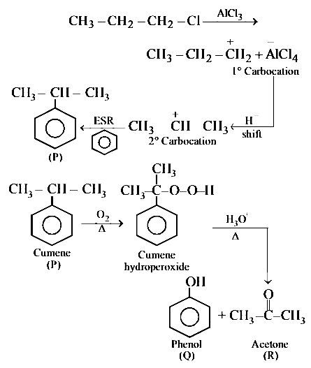 NEET 2018 Chemistry - Alcohol, Phenols and Ethers Question 18 English Explanation