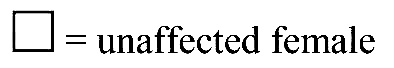 AIPMT 2010 Prelims Biology - Principles of Inheritance and Variation Question 139 English Option 2