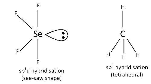 NEET 2016 Phase 2 Chemistry - Chemical Bonding and Molecular Structure Question 113 English Explanation