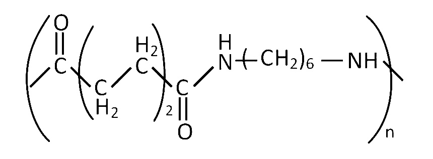 NEET 2016 Phase 2 Chemistry - Polymers Question 12 English Option 4