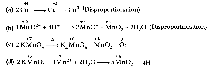 NEET 2019 Chemistry - Redox Reactions Question 12 English Explanation