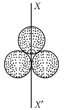 AIPMT 2015 Cancelled Paper Physics - Rotational Motion Question 77 English